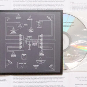 John Cage, Lowell Cross, Toshi Ichiyanagi, Alvin Lucier and David Tudor - Music for Solo Performer［CD］
